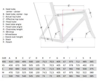 A used bike is a good alternative because it costs less than newer models. Ridley Asteria ISP Frameset 2012 | Chain Reaction Cycles